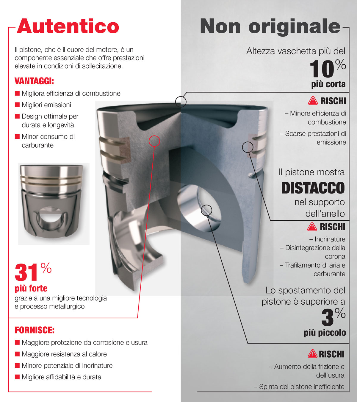 brochure ricambi originali cummins 5410657 3