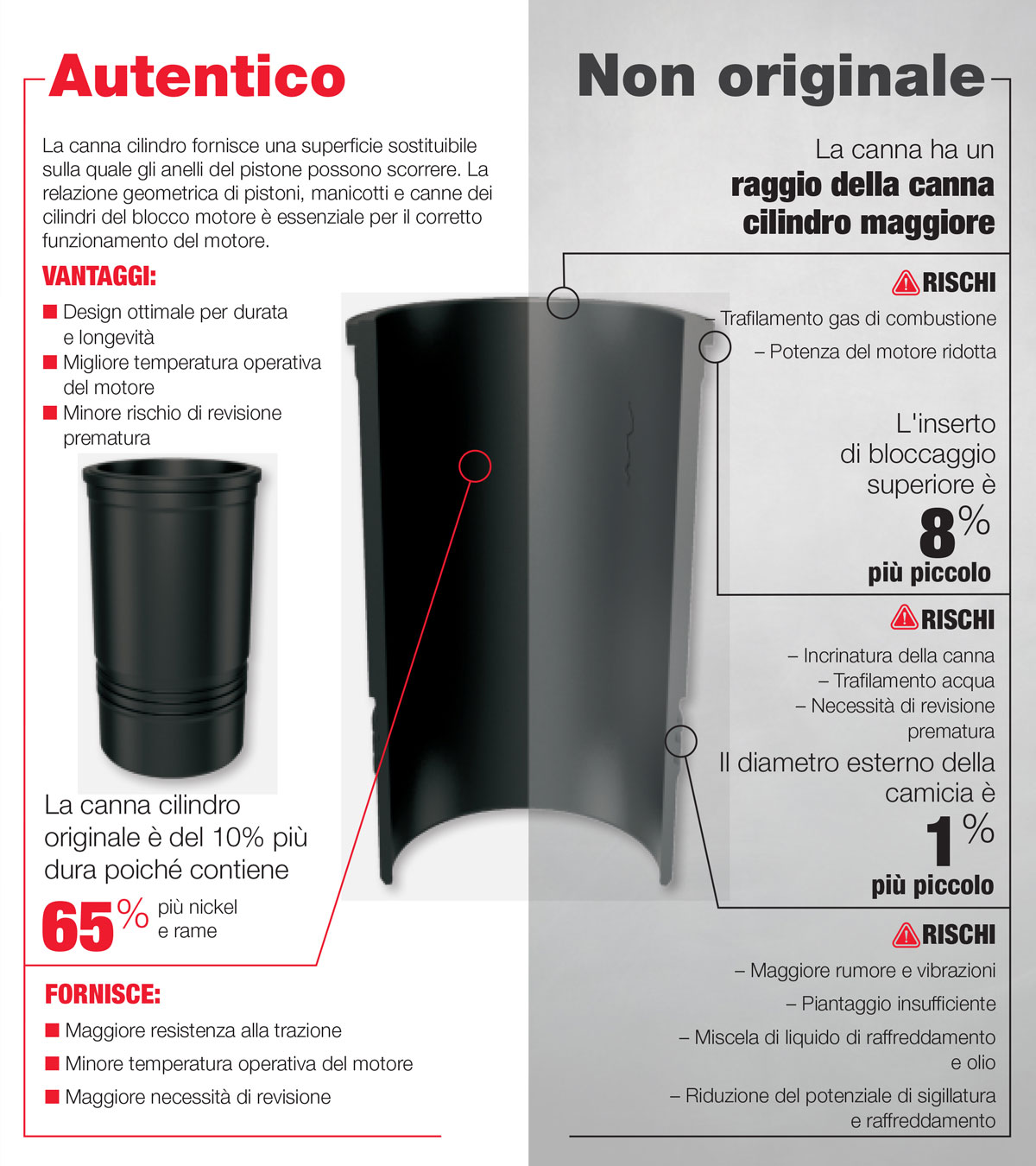 brochure ricambi originali cummins 5410657 4