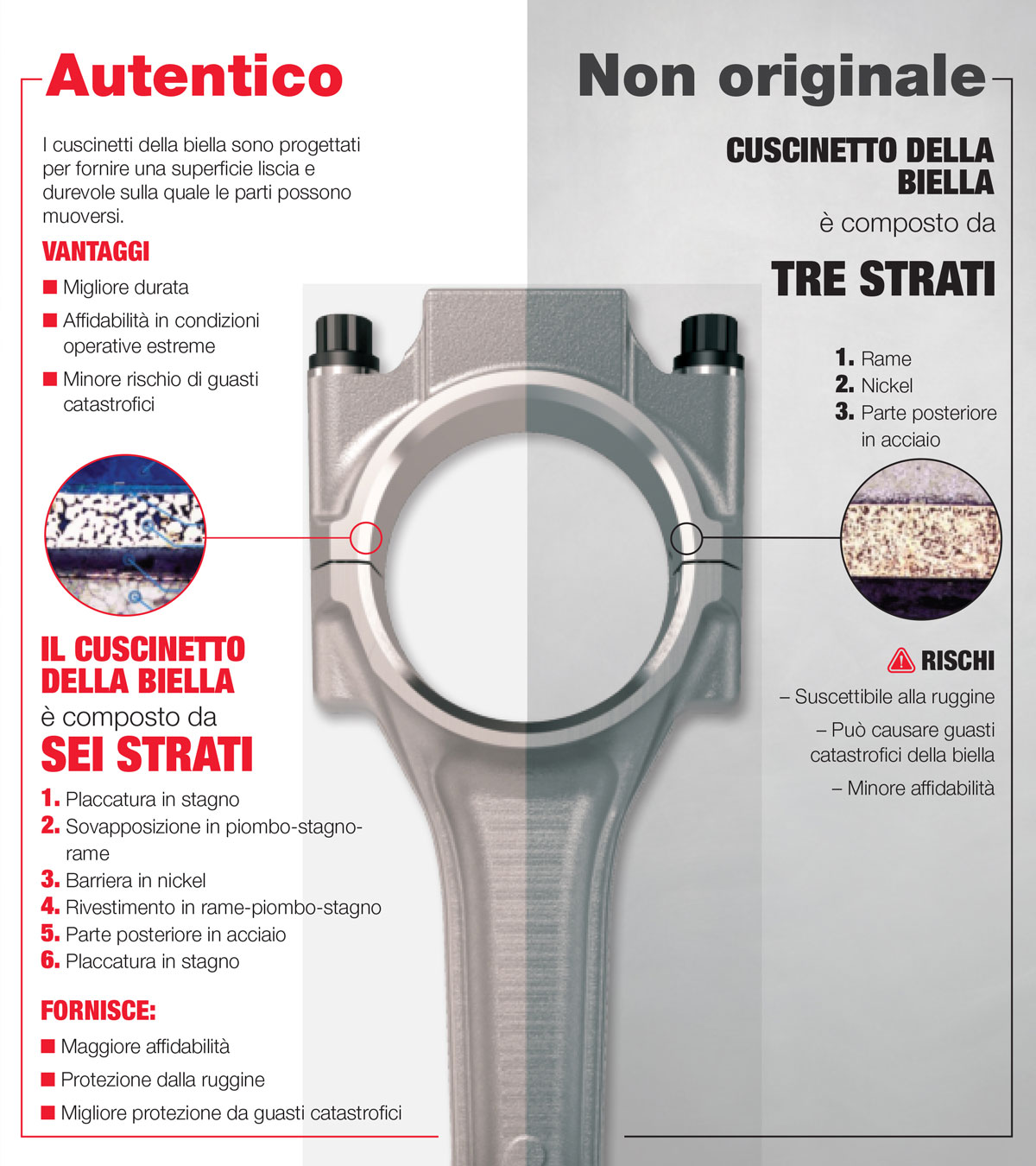 brochure ricambi originali cummins 5410657 5